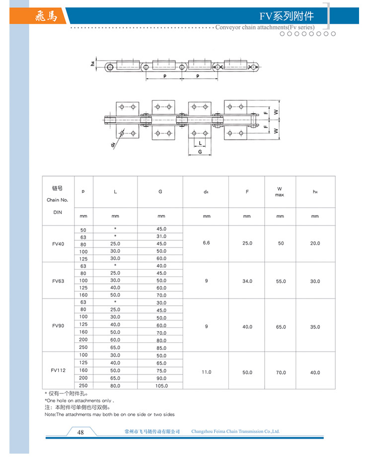 FV系列附件 FV系列附件